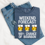 Weekend Forecast *DTF Transfer*